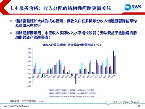 新澳精准资料免费提供_「财经分析」多空因素交织促分歧渐现 债市短期震荡或成“主旋律”