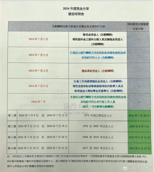 新澳澳门免费资料网址是什么纸_「光明论坛」推动高等教育数字化，塑造教育发展新优势