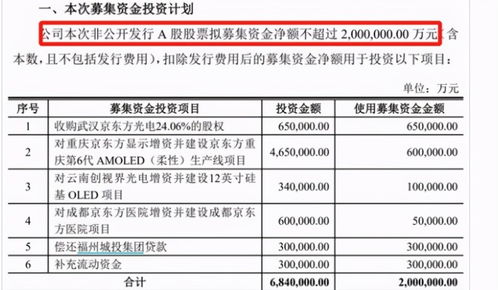 香港二四六免费资料开奖,周末要闻汇总：低空经济获政策利好 英伟达回应AI芯片短缺