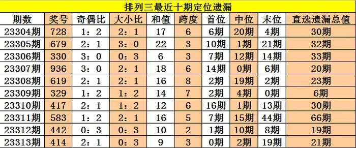 24年新澳彩资料免费长期公开,「视频」国际联播快讯