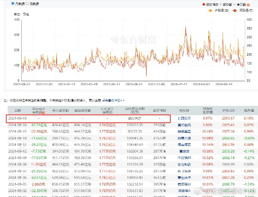 2024澳门正版资料正版_「排雷」突发！曾经的游戏“黑马”，业绩爆雷，股价重挫近20%  第1张