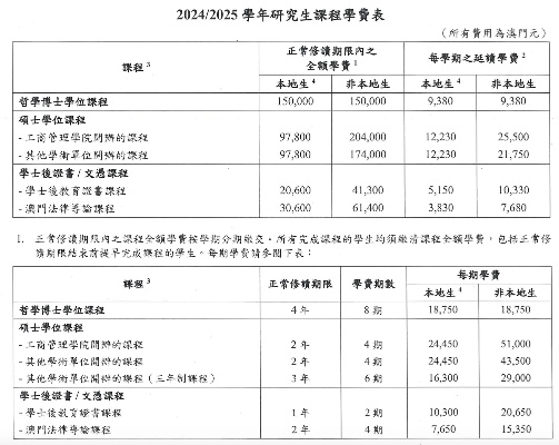 2024新澳门全年资料免费,「揭秘」2024年出国留学中介费用大解析：收费标准及影响因素全知道！