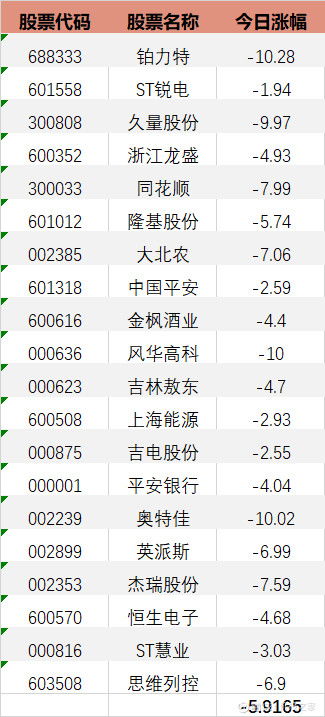 2024新澳门天天开好彩大全_伦敦股市22日上涨  第1张