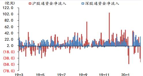 7777788888精准跑狗,「环球财经」经济衰退担忧得到缓解 纽约股市三大股指15日均显著上涨