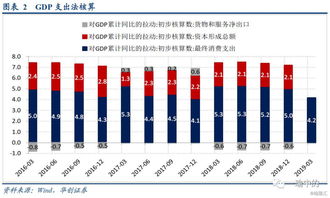 今晚澳门三肖三码必出,国君宏观9月经济数据预测：生产小幅回落，制造业、基建投资维持韧性，CPI、PPI同比继续回升，社融同比增速小幅提升