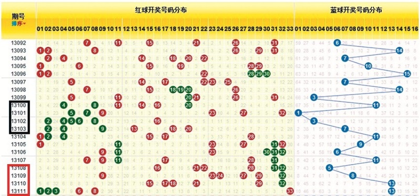 白小姐一码中期期开奖结果查询,ST易联众上涨5.12%，报2.67元/股  第1张