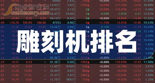 2024年澳门正版资料大全,安恒信息上涨5.04%，报29.19元/股