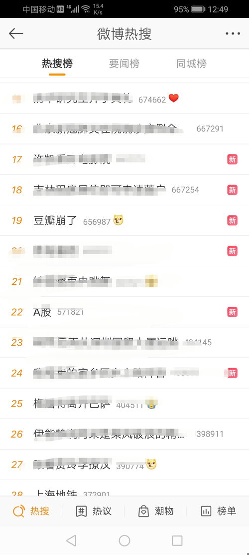 7777788888管家婆老家_“95后”做月嫂上热搜，媒体：乐见母婴护理群体年轻化  第1张