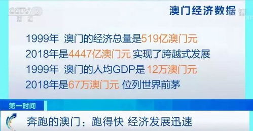 2024新澳门正版全年免费资料_数码视讯下跌5.11%，报4.27元/股