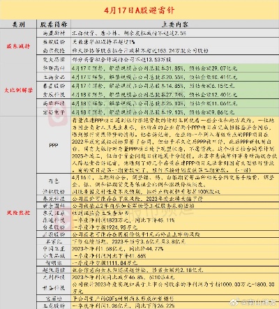 2024澳门开奖结果王中王_周一（8月26日）重点关注财经事件和经济数据  第1张