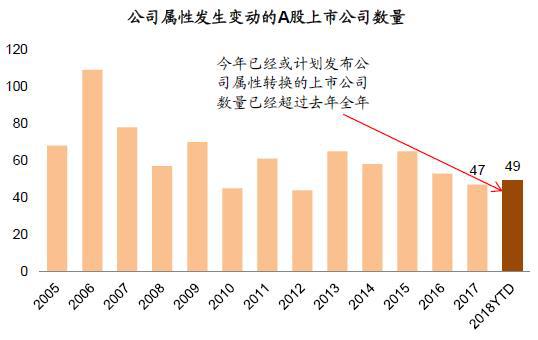 澳门资料大全免费资料_A股股票回购一览：昨日61家公司披露回购进展  第1张