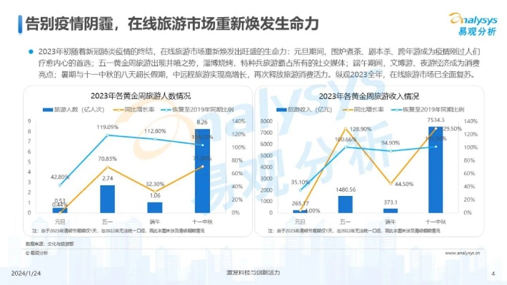 澳门跑狗图正版2024第86期,我国互联网行业发展有哪些新特点？专家解读→  第1张