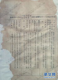 白小姐精选四肖八码,在“区域”中发现中国“大历史”——区域史研究的历程、现状与展望  第1张