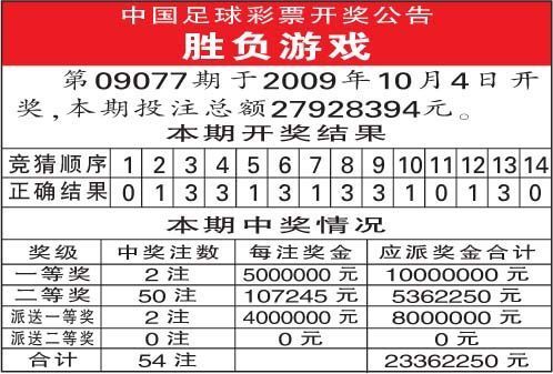 澳门六开彩最新开奖号码,俄罗斯“军队-2024”国际军事技术论坛开幕  第1张