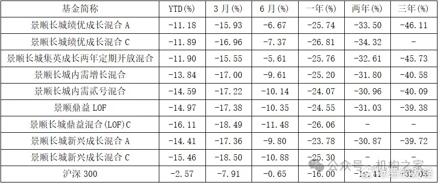 24年新澳彩资料免费长期公开_8月30日摩根研究驱动股票A净值增长0.59%，近6个月累计下跌3.0%