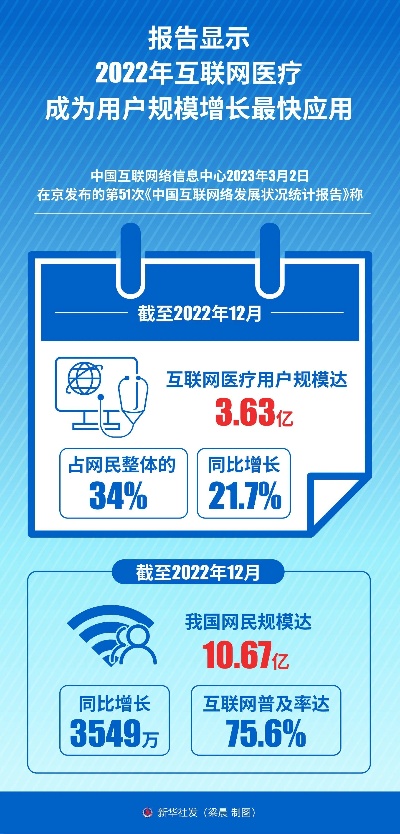 新奥门资料大全正版资料2024年免费_第54次《中国互联网络发展状况统计报告》发布