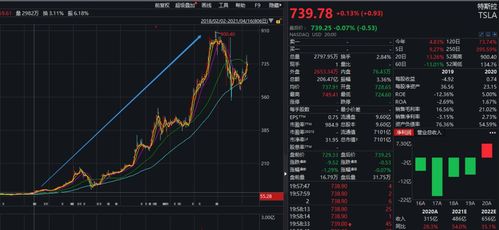 新奥门资料大全免费新鼬,7月22日国泰智能汽车股票A净值下跌0.40%，今年来累计下跌22.95%  第1张