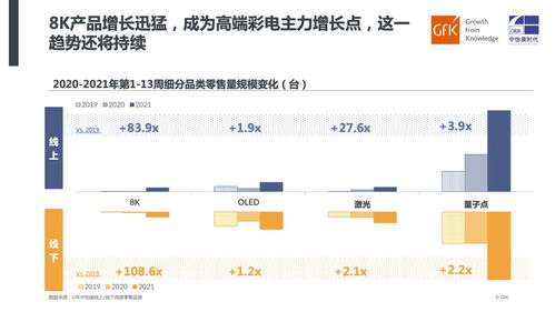 4949澳门开奖结果查询,中国家电在全球市场份额明显增加