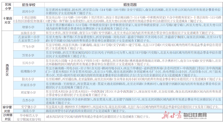 新澳今天最新资料网站_兰州市中小学秋季新学期26日正式开始  第1张