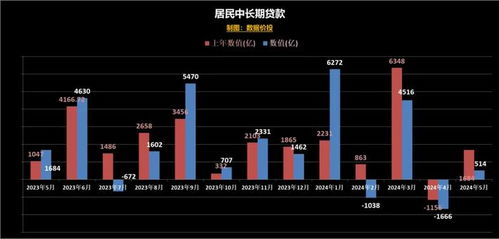 2024正版资料大全免费,央行：研究储备增量政策举措，增强宏观政策协调配合