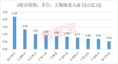 2024新澳门资料大全_「财经分析」净利总和超2000亿元！“三桶油”上半年在这些方面表现亮眼