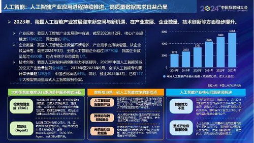 澳门精准免费资料大全使用方法,《中国互联网发展报告（2024）》发布  第1张