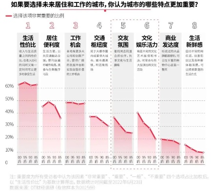 2024年新澳门免费资料_《2024有意思生活方式报告》发布：数据解读年轻人“钱都花哪儿了？”