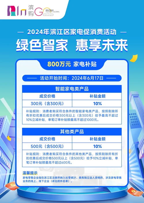 2024新澳免费资料,8类家电产品，每件补贴最高2000元  第1张