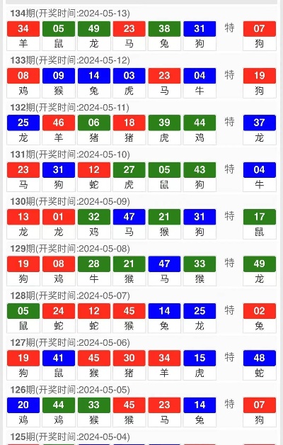 新澳门精准三肖三码中特,今日《新闻联播》速览〔2024.7.8〕