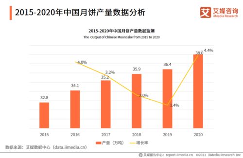 2024澳门资料大全免费,北京体育消费态势稳中向好居全国较高水平