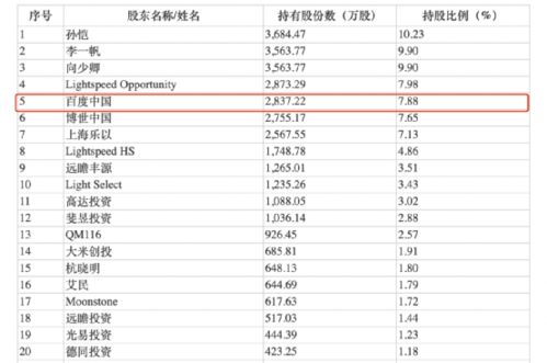 二四六澳门资料开奖天天_金十数据整理：每日科技要闻速递（7月21日）