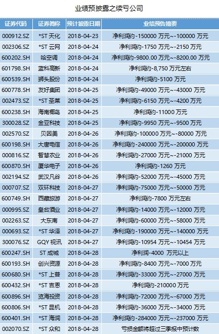 2004新澳精准资料免费提供_数码视讯下跌8.25%，报4.56元/股