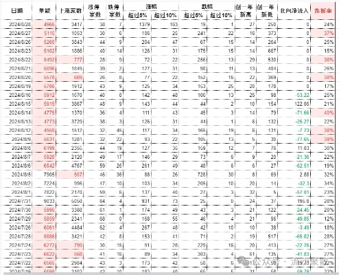 2024澳门资料免费网站大全正版2024_君逸数码9月3日获融资买入511.08万元，融资余额5591.43万元