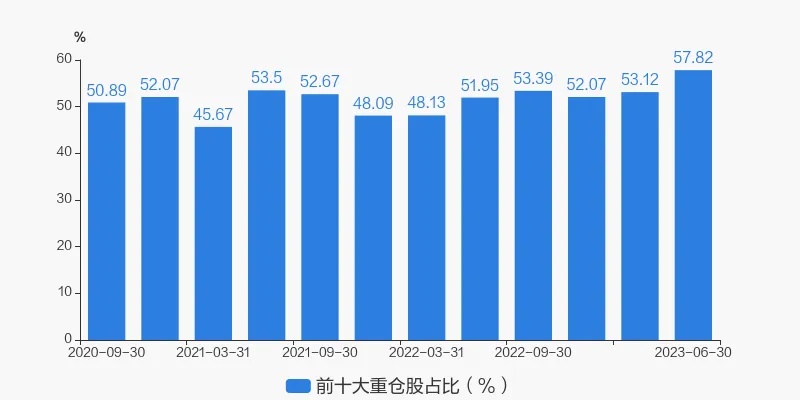 2024年管家婆的马资料55期_建信环保产业股票A连续3个交易日下跌，区间累计跌幅2.08%  第1张