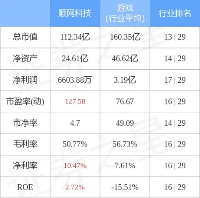 新澳精准资料免费提供彩吧助手,电子竞技概念4日主力净流出2.5亿元，中国移动、顺网科技居前  第1张