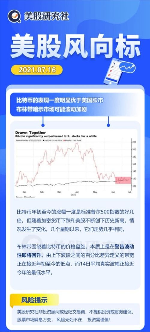 澳门六开奖结果2024开奖记录今晚直播,宏观与微观视角中的美国消费动态  第1张