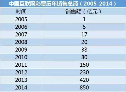 二四六天天彩资料大全网最新2024,推动旅游业高质量发展行稳致远