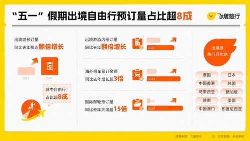 2024年新澳门正版资料_旅游平台：今年暑期中国县域旅游表现抢眼