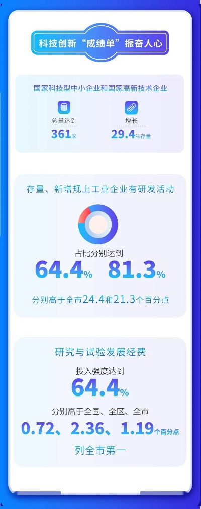 777788888一肖一码_科技创新赋能发展新赛道（走企业，看高质量发展）