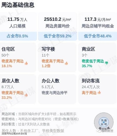 新澳今天最新资料网站,001号房票诞生记：定向需求激活市场，上海新房去化提速  第1张