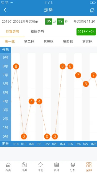 626969澳彩资料2024年_深圳高校受海内外学子追捧