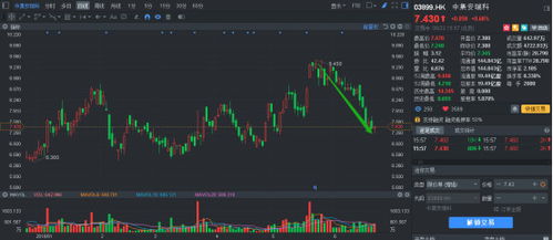 新奥门资料大全正版资料2024年免费_8月1日大摩进取优选股票净值下跌1.16%，今年来累计下跌8.07%  第1张