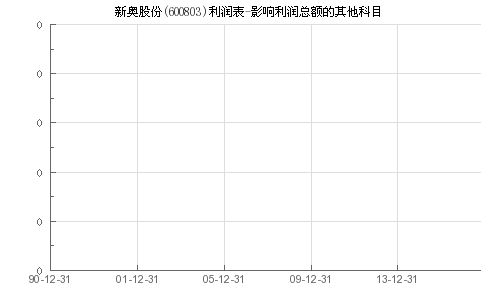 新奥资料免费精准网址是多少？_国防部：全军大力推进体系练兵、科技练兵、比武练兵