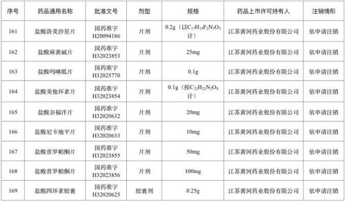 黄大仙今晚必开一肖_审慎评估理财产品风险与收益  第1张