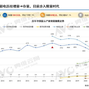 600图库大全免费资料图2024,透视家电行业半年报：超九成公司盈利，以旧换新带来新增量