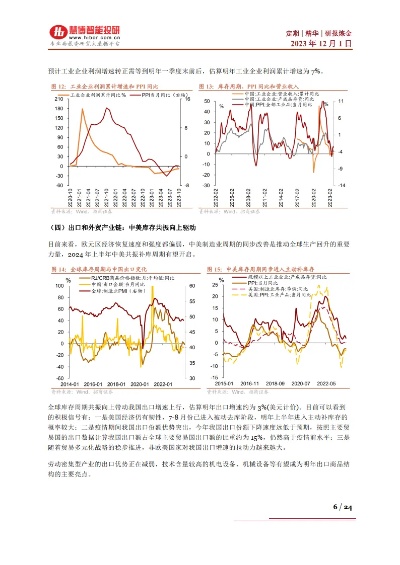 7777788888王中王最新传真_2024年宏观经济如何走？南开大学发布十大预测  第1张