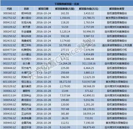 2024澳门新资料大全免费直播_今日财经日历大事件提醒