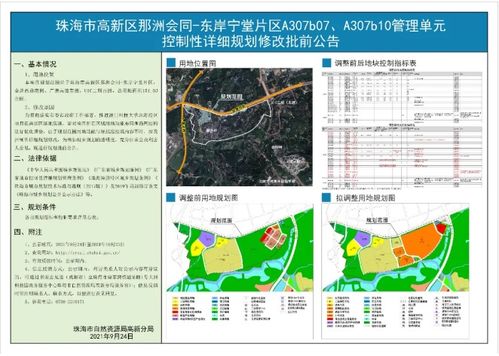 澳门六开奖结果2024开奖直播_多地房地产优化调整政策密集落地  第1张