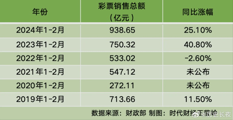 2024澳彩今晚开什么号码_房地产走势将如何？国家统计局解读  第1张