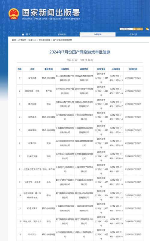 新奥管彩免费资料_国家新闻出版署公布2024年8月份国产网络游戏审批信息，共117款游戏获批